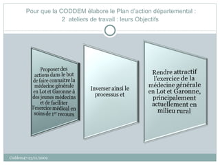 Pour que la CODDEM élabore le Plan d’action départemental : 2  ateliers de travail : leurs Objectifs Coddem47-23/11/2009 