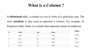 codd rules of dbms given by E F codd who is called father of dbms | PPTX