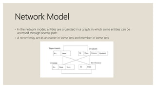 Network Model
◦ In the network model, entities are organized in a graph, in which some entities can be
accessed through several path
◦ A record may act as an owner in some sets and member in some sets
 