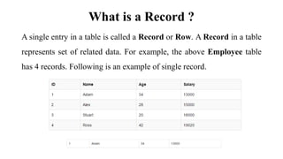 What is a Record ?
A single entry in a table is called a Record or Row. A Record in a table
represents set of related data. For example, the above Employee table
has 4 records. Following is an example of single record.
 