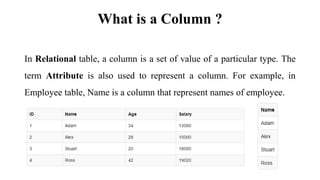 What is a Column ?
In Relational table, a column is a set of value of a particular type. The
term Attribute is also used to represent a column. For example, in
Employee table, Name is a column that represent names of employee.
 