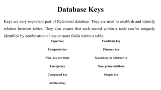 Database Keys
Keys are very important part of Relational database. They are used to establish and identify
relation between tables. They also ensure that each record within a table can be uniquely
identified by combination of one or more fields within a table.
Super key Candidate key
Composite key Primary key
Non- key attribute Secondary or Alternative
Foreign key Non- prime attribute
Compound key Simple key
Artificial key
 