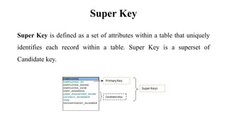 Super Key
Super Key is defined as a set of attributes within a table that uniquely
identifies each record within a table. Super Key is a superset of
Candidate key.
 