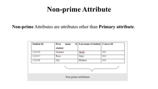 Non-prime Attribute
Non-prime Attributes are attributes other than Primary attribute.
 