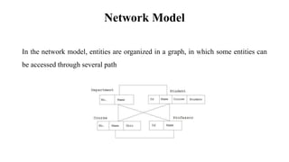 Network Model
In the network model, entities are organized in a graph, in which some entities can
be accessed through several path
 