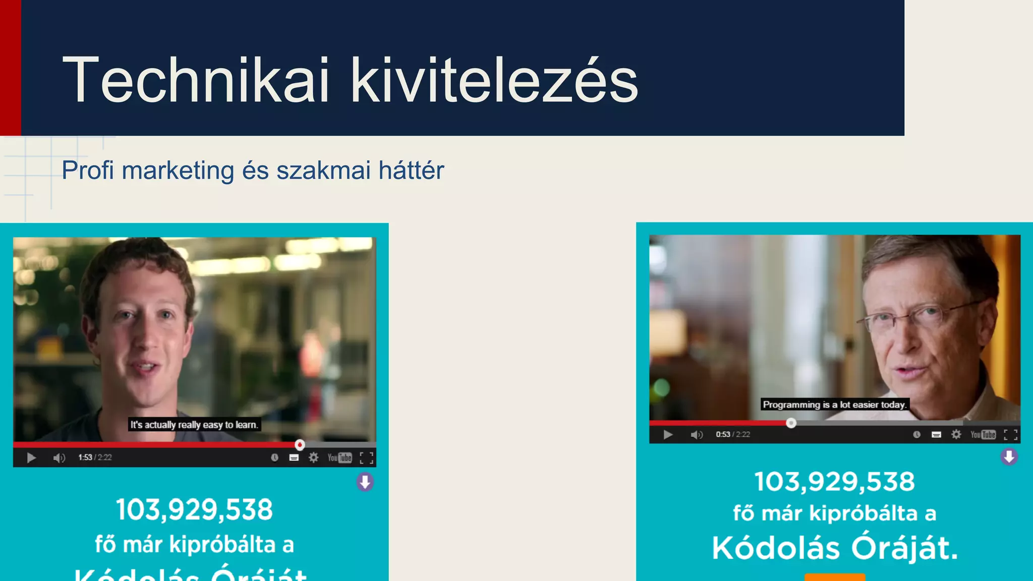 Technikai kivitelezés
Profi marketing és szakmai háttér
 