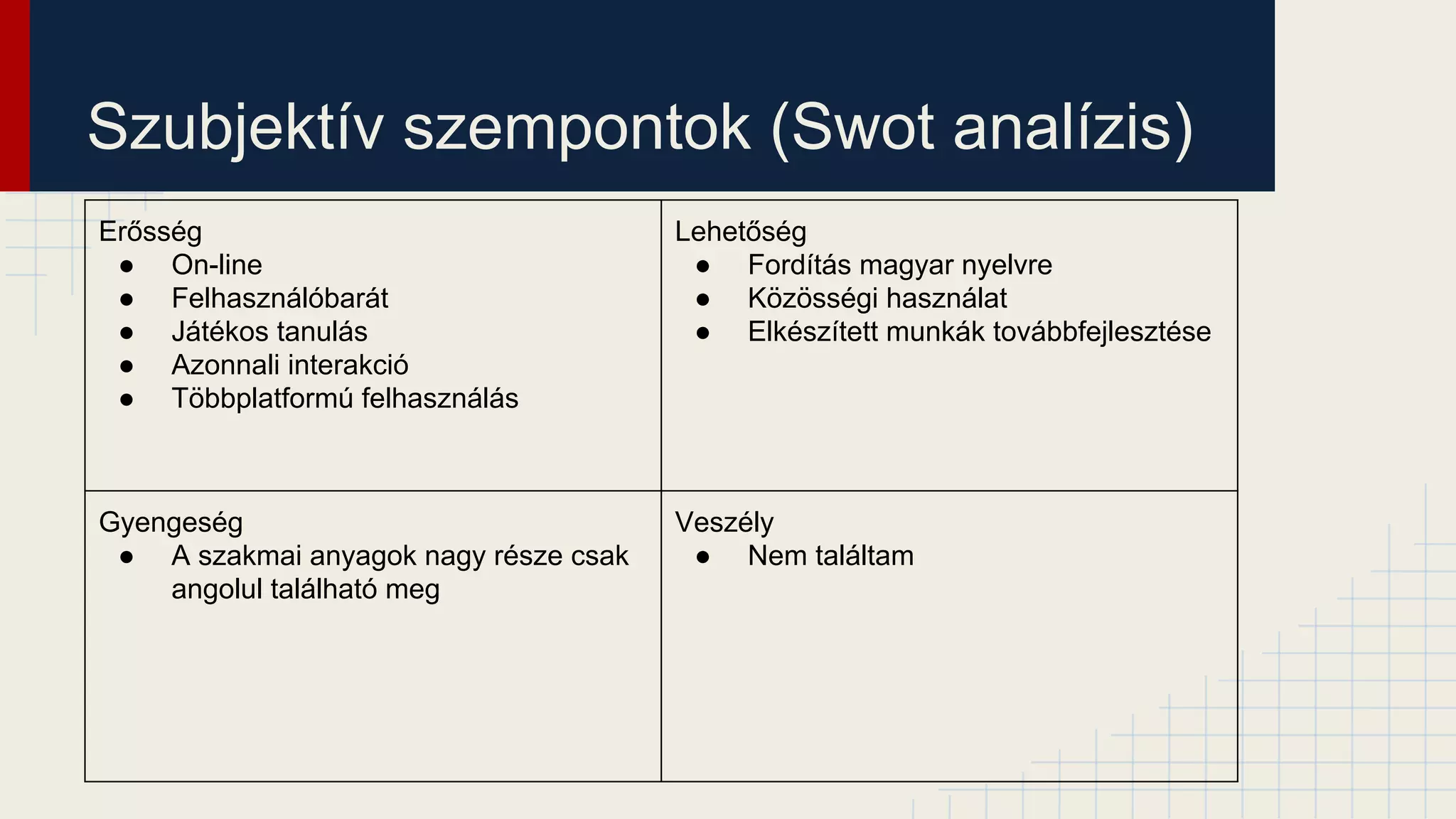 Szubjektív szempontok (Swot analízis)
Erősség
● On-line
● Felhasználóbarát
● Játékos tanulás
● Azonnali interakció
● Többplatformú felhasználás
Lehetőség
● Fordítás magyar nyelvre
● Közösségi használat
● Elkészített munkák továbbfejlesztése
Gyengeség
● A szakmai anyagok nagy része csak
angolul található meg
Veszély
● Nem találtam
 