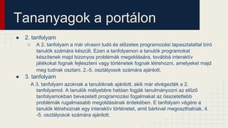 Tananyagok a portálon
● 2. tanfolyam
○ A 2. tanfolyam a már olvasni tudó és előzetes programozási tapasztalattal bíró
tanulók számára készült. Ezen a tanfolyamon a tanulók programokat
készítenek majd bizonyos problémák megoldására, továbbá interaktív
játékokat fognak fejleszteni vagy történetek fognak létrehozni, amelyeket majd
meg tudnak osztani. 2.-5. osztályosok számára ajánlott.
● 3. tanfolyam
A 3. tanfolyam azoknak a tanulóknak ajánlott, akik már elvégezték a 2.
tanfolyamot. A tanulók mélyebbre hatóan fogják tanulmányozni az előző
tanfolyamokban bevezetett programozási fogalmakat az összetettebb
problémák rugalmasabb megoldásának érdekében. E tanfolyam végére a
tanulók létrehoznak egy interaktív történetet, amit bárkivel megoszthatnak. 4.
-5. osztályosok számára ajánlott.
 