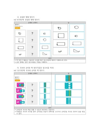 나. 동일한 형태 맞추기
ex) 9/10단계: 동일한 형태 맞추기
문제와 선택지 답
분석
Ÿ 짝 맞추기 활동을 이용하여 모양에 따른 알고리즘에 대하여 이해하도록 한다.
Ÿ 같은 형태는 같은 알고리즘을 가짐을 이해한다.
다. 루프와 순차문 짝 맞추기(같은 알고리즘 끼리)
ex) 13/13단계: 루프와 순차문 짝 맞추기
문제와 선택지 답
분석
Ÿ 순차문과 루프의 짝을 맞출 수 있는지 평가하는 문항이다.
Ÿ 학생들은 하나의 루프를 풀어 순차문을 만들어 선택지를 고르거나 순차문을 루프로 묶어서 답을 찾을
수 있다.
 