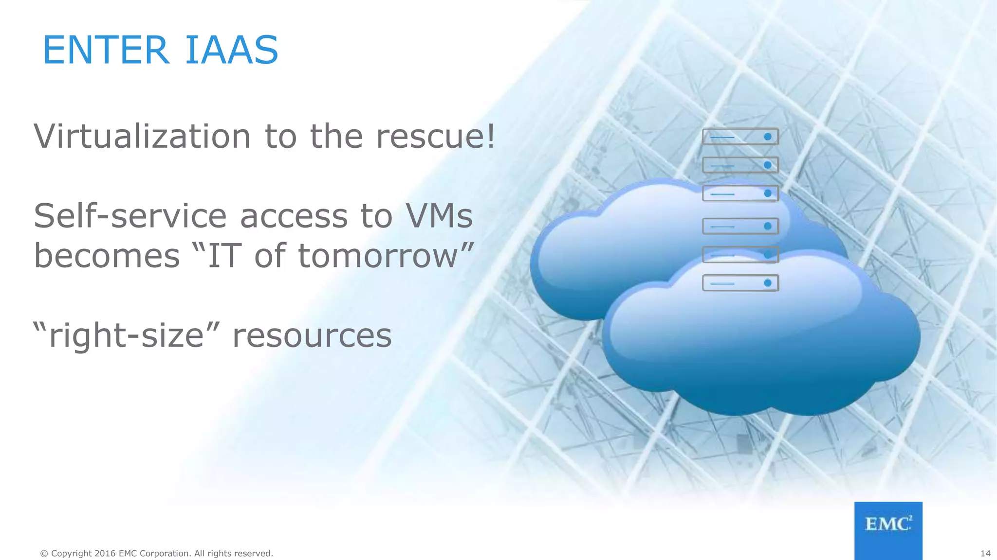 14© Copyright 2016 EMC Corporation. All rights reserved.
LIMIT OF SELF-SERVICE
YOU
 