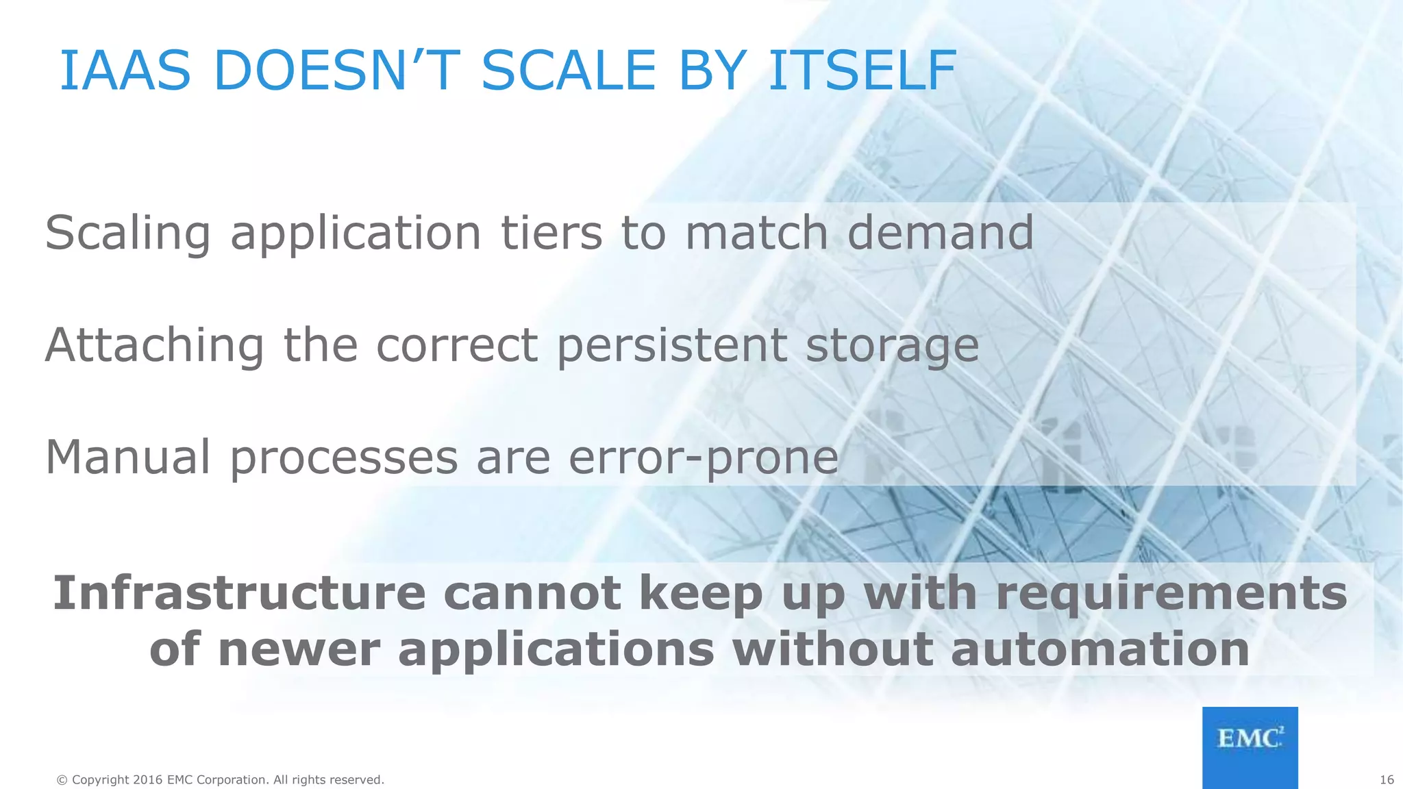 16© Copyright 2016 EMC Corporation. All rights reserved. 16© Copyright 2016 EMC Corporation. All rights reserved.
SOFTWARE DEFINED
REPEATABLE, IMMUTABLE INFRASTRUCTURE
 