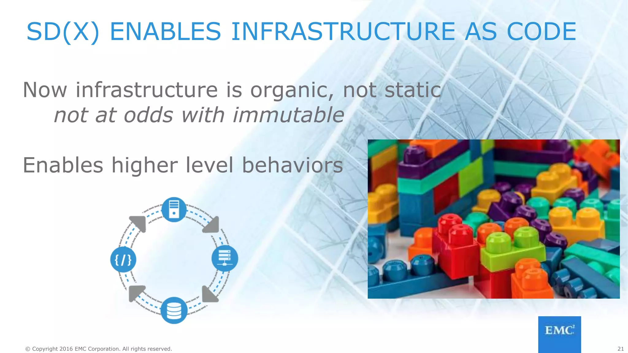 21© Copyright 2016 EMC Corporation. All rights reserved. 21© Copyright 2016 EMC Corporation. All rights reserved.
THE REACTIVE APPLICATION PLATFORM
Instead of self-service, we have auto-scaling (up
and down!), scheduling, and self-healing
Respond to changes in demand faster than any
human could
 