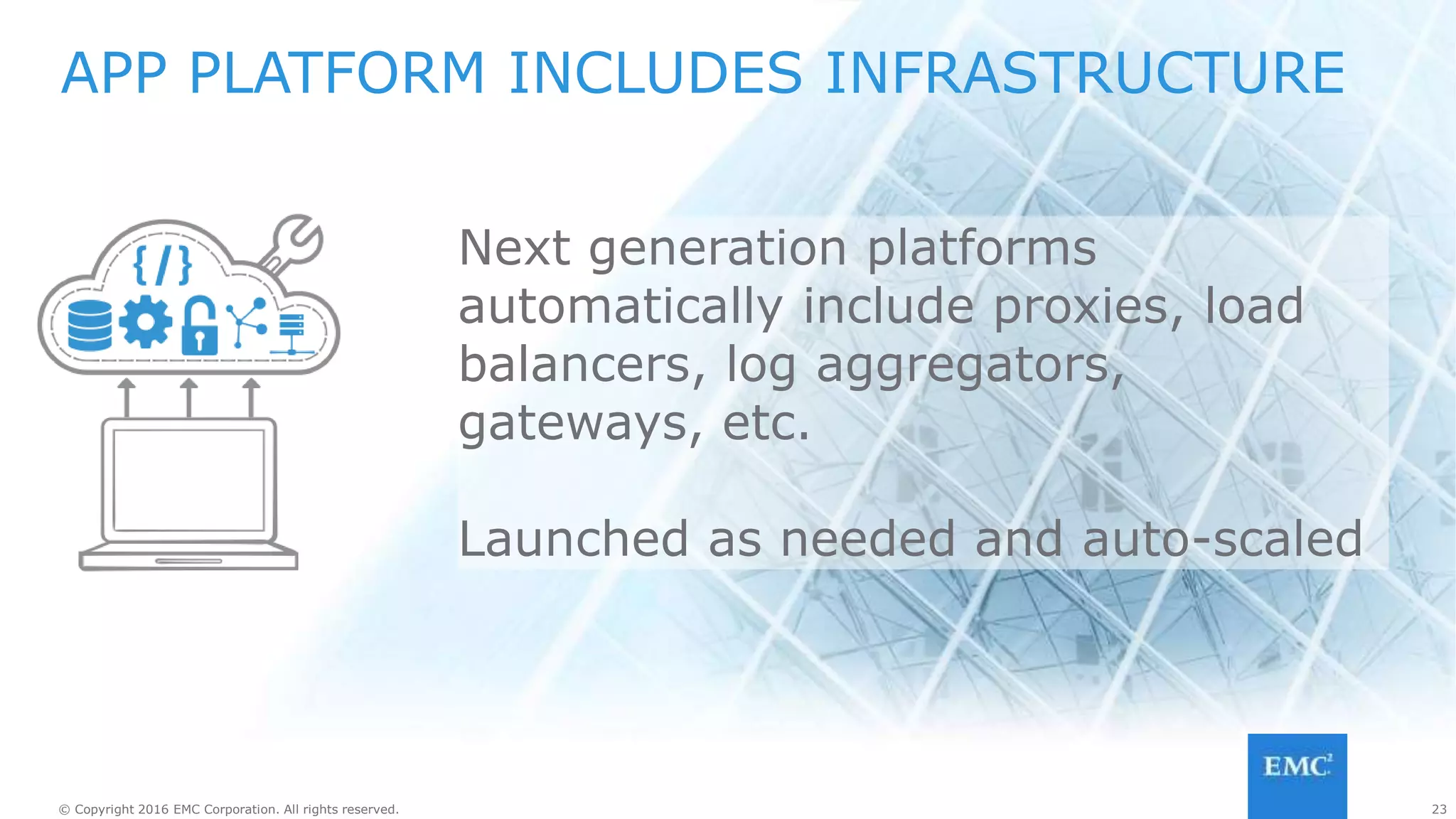 23© Copyright 2016 EMC Corporation. All rights reserved. 23© Copyright 2016 EMC Corporation. All rights reserved.
OPEN SOURCE AS THE DRIVER
OSS DRIVES SD(X)
 