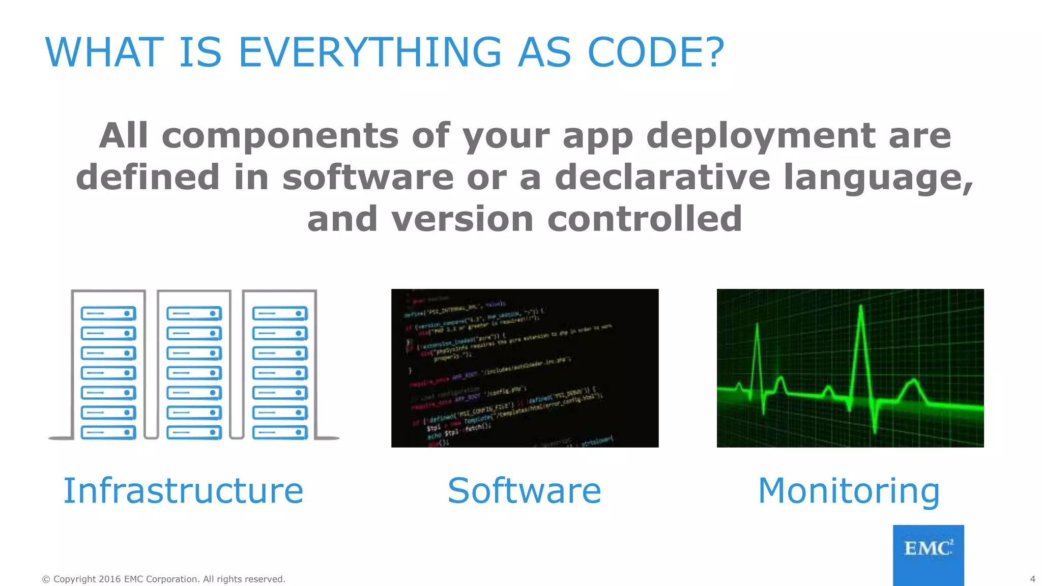 4© Copyright 2016 EMC Corporation. All rights reserved. 4© Copyright 2016 EMC Corporation. All rights reserved.
MORE * AS CODE
Testing
Deployment
Scaling
 