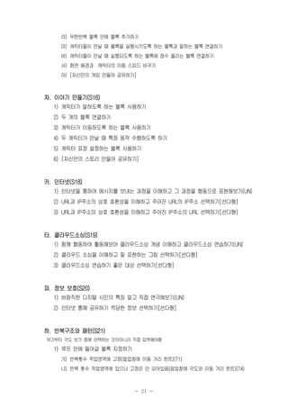 - 21 -
라) 무한반복 블록 안에 블록 추가하기
마) 캐릭터들이 만날 때 블록을 실행시키도록 하는 블록과 말하는 블록 연결하기
바) 캐릭터들이 만날 때 실행되도록 하는 블록에 점수 올리는 블록 연결하기
사) 화면 배경과 캐릭터의 이동 스피드 바꾸기
아) [자신만의 게임 만들어 공유하기]
차. 이야기 만들기(S16)
1) 캐릭터가 말하도록 하는 블록 사용하기
2) 두 개의 블록 연결하기
3) 캐릭터가 이동하도록 하는 블록 사용하기
4) 두 캐릭터가 만날 때 특정 동작 수행하도록 하기
5) 캐릭터 표정 설정하는 블록 사용하기
6) [자신만의 스토리 만들어 공유하기]
카. 인터넷(S18)
1) 인터넷을 통하여 메시지를 보내는 과정을 이해하고 그 과정을 행동으로 표현해보기(UN)
2) URL과 IP주소의 상호 호환성을 이해하고 주어진 URL의 IP주소 선택하기[선다형]
3) URL과 IP주소의 상호 호환성을 이해하고 주어진 IP주소의 URL 선택하기[선다형]
타. 클라우드소싱(S19)
1) 함께 협동하여 활동해보아 클라우드소싱 개념 이해하고 클라우드소싱 연습하기(UN)
2) 클라우드 소싱을 이해하고 잘 표현하는 그림 선택하기[선다형]
3) 클라우드소싱 연습하기 좋은 대상 선택하기[선다형]
파. 정보 보호(S20)
1) 바람직한 디지털 시민의 특징 알고 직접 연극해보기(UN)
2) 인터넷 통해 공유하기 적당한 정보 선택하기[선다형]
하. 반복구조와 패턴(S21)
여기부터 각도 보기 중에 선택하는 것이아니라 직접 입력해야함
1) 루프 안에 들어갈 블록 지정하기
가) 반복횟수 작업영역에 고정(팝업창에 이동 거리 힌트)(T1)
나) 반복 횟수 작업영역에 있으나 고정은 안 되어있음(팝업창에 각도와 이동 거리 힌트)(T4)
 