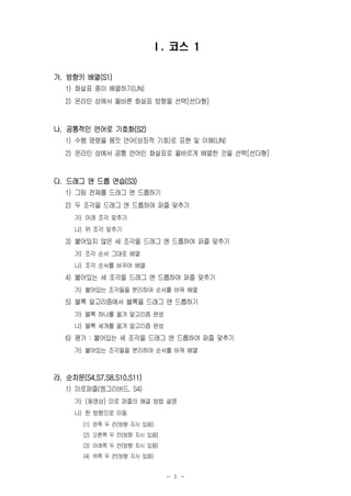 - 1 -
Ⅰ. 코스 1
가. 방향키 배열(S1)
1) 화살표 종이 배열하기(UN)
2) 온라인 상에서 올바른 화살표 방향을 선택[선다형]
나. 공통적인 언어로 기호화(S2)
1) 수행 명령을 몸짓 언어(상징적 기호)로 표현 및 이해(UN)
2) 온라인 상에서 공통 언어인 화살표로 올바르게 배열한 것을 선택[선다형]
다. 드래그 앤 드롭 연습(S3)
1) 그림 전체를 드래그 앤 드롭하기
2) 두 조각을 드래그 앤 드롭하여 퍼즐 맞추기
가) 아래 조각 맞추기
나) 위 조각 맞추기
3) 붙어있지 않은 세 조각을 드래그 앤 드롭하여 퍼즐 맞추기
가) 조각 순서 그대로 배열
나) 조각 순서를 바꾸어 배열
4) 붙어있는 세 조각을 드래그 앤 드롭하여 퍼즐 맞추기
가) 붙어있는 조각들을 분리하여 순서를 바꿔 배열
5) 블록 알고리즘에서 블록을 드래그 앤 드롭하기
가) 블록 하나를 옮겨 알고리즘 완성
나) 블록 세개를 옮겨 알고리즘 완성
6) 평가 : 붙어있는 세 조각을 드래그 앤 드롭하여 퍼즐 맞추기
가) 붙어있는 조각들을 분리하여 순서를 바꿔 배열
라. 순차문(S4,S7,S8,S10,S11)
1) 미로퍼즐(엥그리버드, S4)
가) [동영상] 미로 퍼즐의 해결 방법 설명
나) 한 방향으로 이동
(1) 왼쪽 두 칸(방향 지시 있음)
(2) 오른쪽 두 칸(방향 지시 있음)
(3) 아래쪽 두 칸(방향 지시 있음)
(4) 위쪽 두 칸(방향 지시 있음)
 