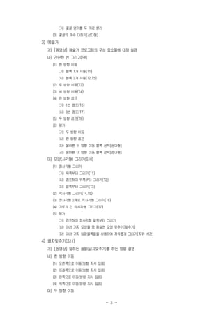 - 3 -
(가) 꽃꿀 얻기를 두 개로 분리
(3) 꽃꿀의 개수 더하기[선다형]
3) 예술가
가) [동영상] 예술가 프로그램의 구성 요소들에 대해 설명
나) 간단한 선 그리기(S8)
(1) 한 방향 이동
(가) 블록 1개 사용{T1}
(나) 블록 2개 사용{T2,T5}
(2) 두 방향 이동{T3}
(3) 세 방향 이동{T4}
(4) 한 방향 점프
(가) 1번 점프{T6}
(나) 3번 점프{T7}
(5) 두 방향 점프{T8}
(6) 평가
(가) 두 방향 이동
(나) 한 방향 점프
(다) 올바른 두 방향 이동 블록 선택[선다형]
(라) 올바른 네 방향 이동 블록 선택[선다형]
다) 모양(사각형) 그리기(S10)
(1) 정사각형 그리기
(가) 위쪽부터 그리기{T1}
(나) 점프하여 위쪽부터 그리기{T2}
(다) 밑쪽부터 그리기{T3}
(2) 직사각형 그리기{T4,T5}
(3) 정사각형 2개로 직사각형 그리기{T6}
(4) 가로가 긴 직사각형 그리기{T7}
(5) 평가
(가) 점프하여 정사각형 밑쪽부터 그리기
(나) 여러 가지 모양들 중 동일한 모양 맞추기[맞추기]
(다) 여러 가지 방향블록들을 사용하여 자유롭게 그리기[자유 시간]
4) 글자맞추기(S11)
가) [동영상] 말하는 꿀벌(글자맞추기)를 하는 방법 설명
나) 한 방향 이동
(1) 오른쪽으로 이동(방향 지시 있음)
(2) 아래쪽으로 이동(방향 지시 있음)
(3) 왼쪽으로 이동(방향 지시 있음)
(4) 위쪽으로 이동(방향 지시 있음)
다) 두 방향 이동
 