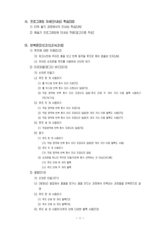 - 5 -
사. 프로그래밍 자세(인내심) 학습(S9)
1) 타워 쌓기 과정에서의 인내심 학습(UN)
2) 예술가 프로그래밍에 인내심 적용[알고리즘 작성]
아. 반복문(S12,S13,S14,S18)
1) 루프에 대한 이해(S12)
가) 워크시트에 주어진 춤을 보고 반복 동작을 루프로 묶어 효율성 인지(UN)
나) 주어진 순차문을 루프를 사용하여 간단히 하기
2) 미로퍼즐(앵그리 버드)(S13)
가) 순차문 만들기
나) 루프 한 개 사용하기
(1) 툴 박스에 반복 횟수 미리 지정(T2)
(2) 툴 박스에 반복 횟수 미리 지정되지 않음(T3)
(3) 작업 영역에 반복 횟수 미리 지정되지 않음-루프 안에 두 개의 거리 이동 블록 사용하기
(T8,T9,T10)
다) 루프 두 개 사용하기
(1) 작업 영역에 반복 횟수 미리 지정(T4)
(2) 작업 영역에 반복 횟수 미리 지정되지 않음(한 개의 거리 이동 블록도 사용)(T5)
(3) 작업 영역에 반복 횟수 미리 지정되지 않음(두 개의 거리 이동 블록도 사용)(T7)
라) 루프 세 개 사용하기
(1) 작업영역에 반복 횟수 지정되지 않음(T6)
마) 평가
(1) 루프 한 개 사용하기
(가) 작업 영역에 반복 횟수 미리 지정되지 않음(한 개의 거리 이동 블록도 사용)
(2) 루프 두 개 사용하기
(가) 작업 영역에 반복 횟수 미리 지정되지 않음
(3) 순차문을 하나의 루프로 만들기(반복 횟수 선택하는 것 아님)[선다형]
(가) 루프 안에 한 개의 블록
(나) 루프 안에 두 개의 블록
3) 꿀벌(S14)
가) 순차문 만들기(T1)
나) [동영상] 벌집에서 꽃꿀을 얻거나 꿀을 만드는 과정에서 반복되는 과정들을 반복문으로 설
명
다) 루프 한 개 사용하기
(1) 루프 안에 한 개의 블록(T2)
(2) 루프 안에 네 개의 블록(T6)
라) 루프 세 개 사용하기(루프 안에 다양한 블록 사용)(T3)
 