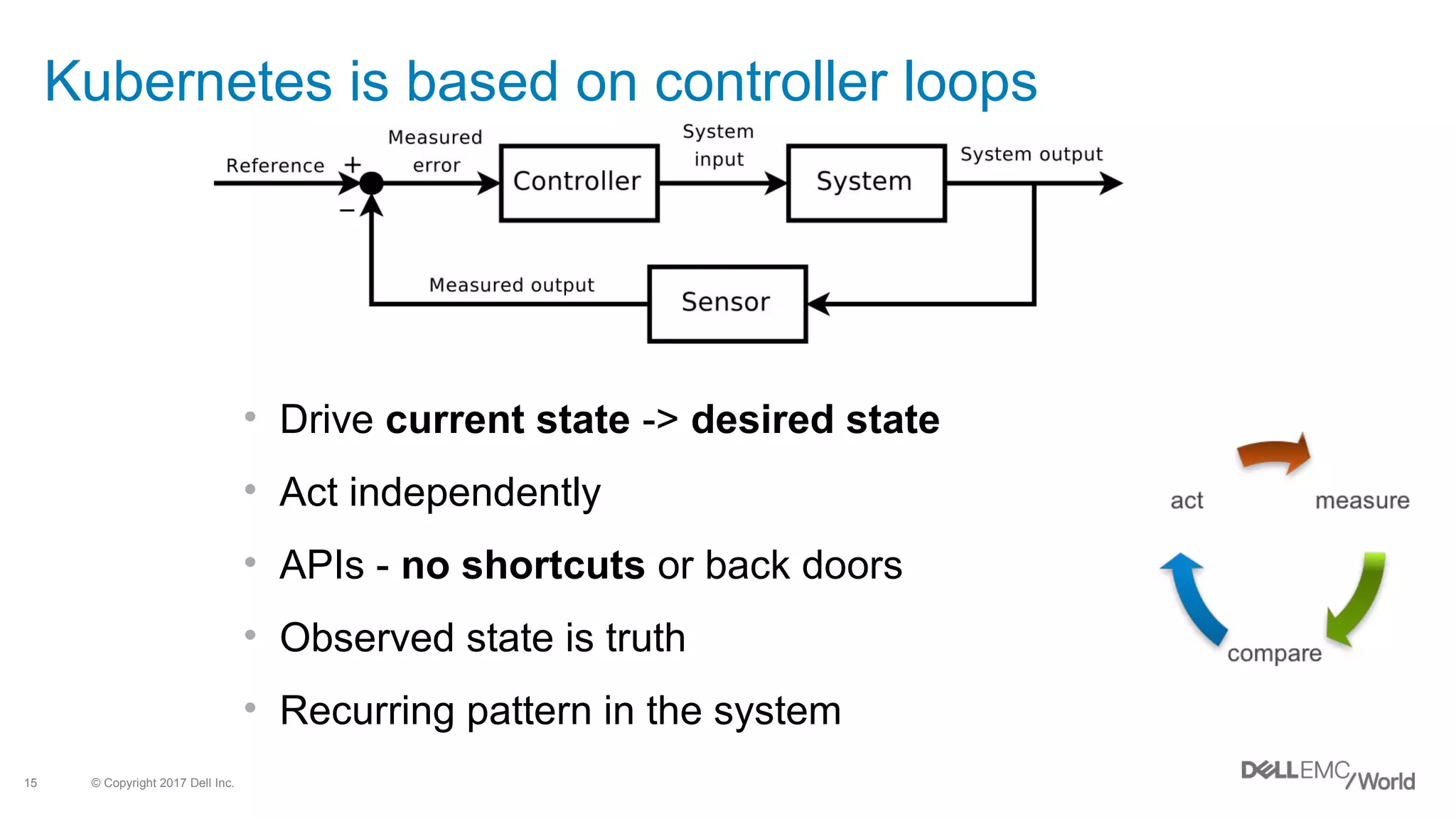 © Copyright 2017 Dell Inc.15
Kubernetes is based on controller loops
• Drive current state -> desired state
• Act independently
• APIs - no shortcuts or back doors
• Observed state is truth
• Recurring pattern in the system
 