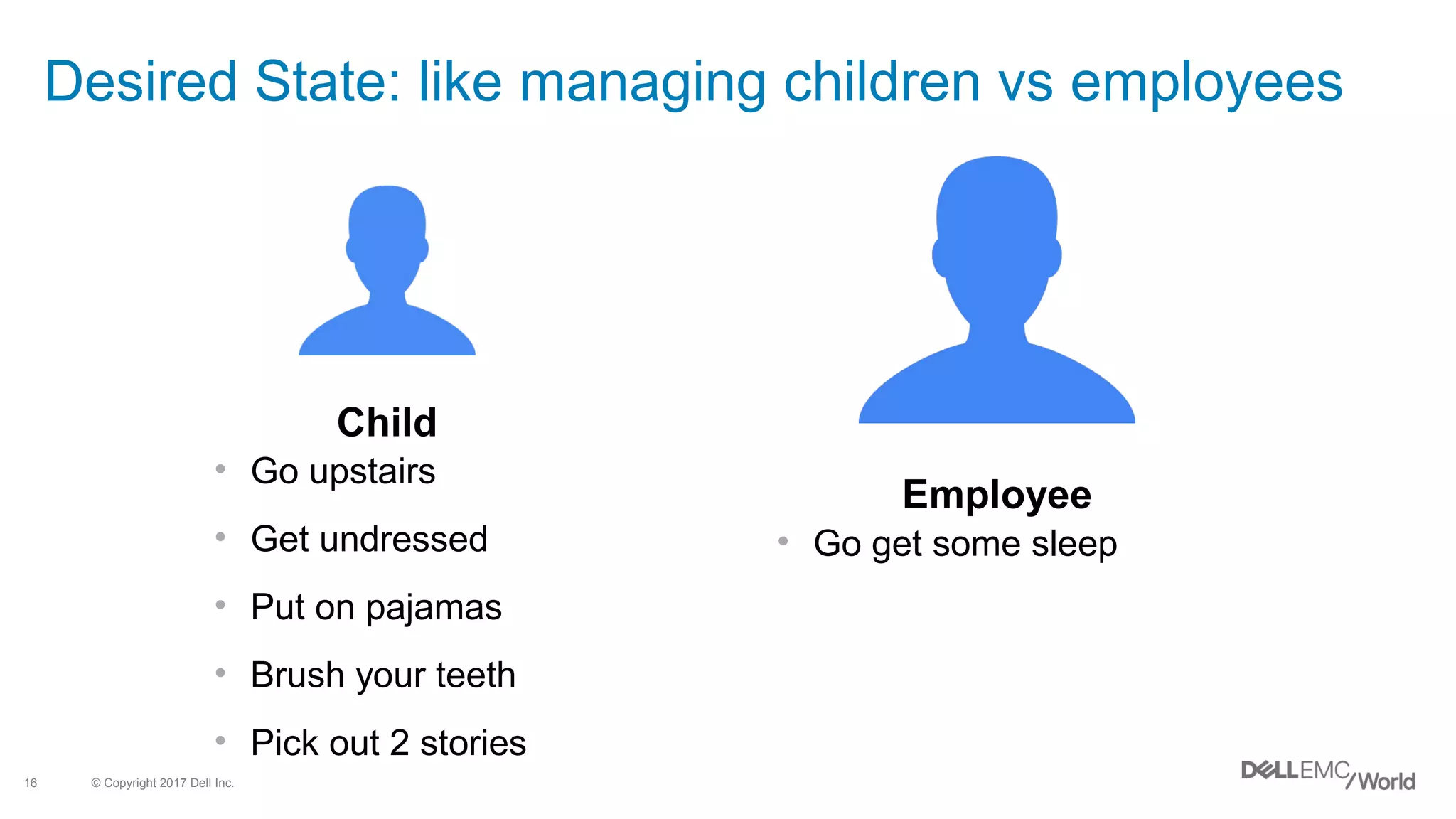 © Copyright 2017 Dell Inc.16
Child
• Go upstairs
• Get undressed
• Put on pajamas
• Brush your teeth
• Pick out 2 stories
Employee
• Go get some sleep
Desired State: like managing children vs employees
 