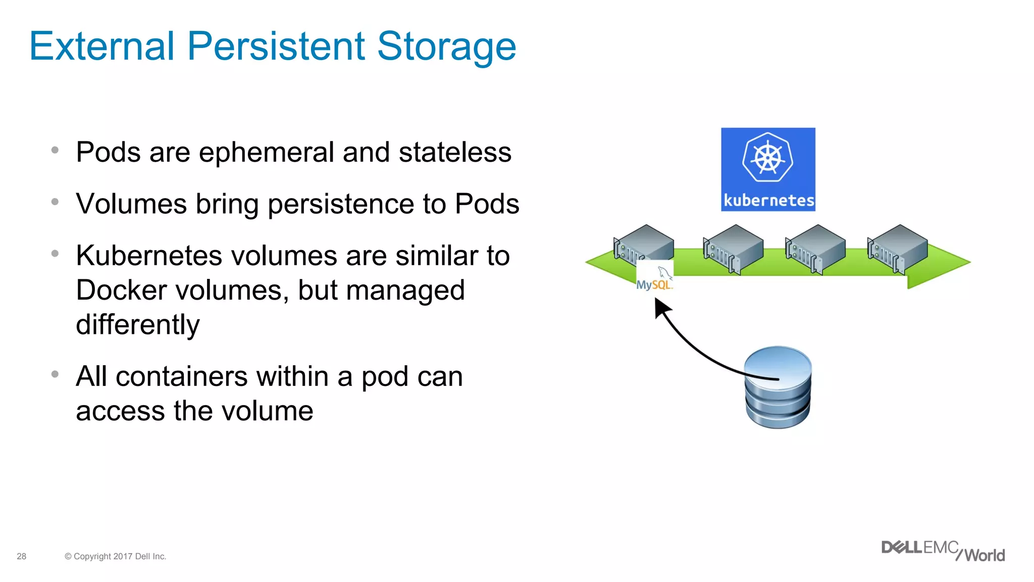 © Copyright 2017 Dell Inc.28
External Persistent Storage
• Pods are ephemeral and stateless
• Volumes bring persistence to Pods
• Kubernetes volumes are similar to
Docker volumes, but managed
differently
• All containers within a pod can
access the volume
 