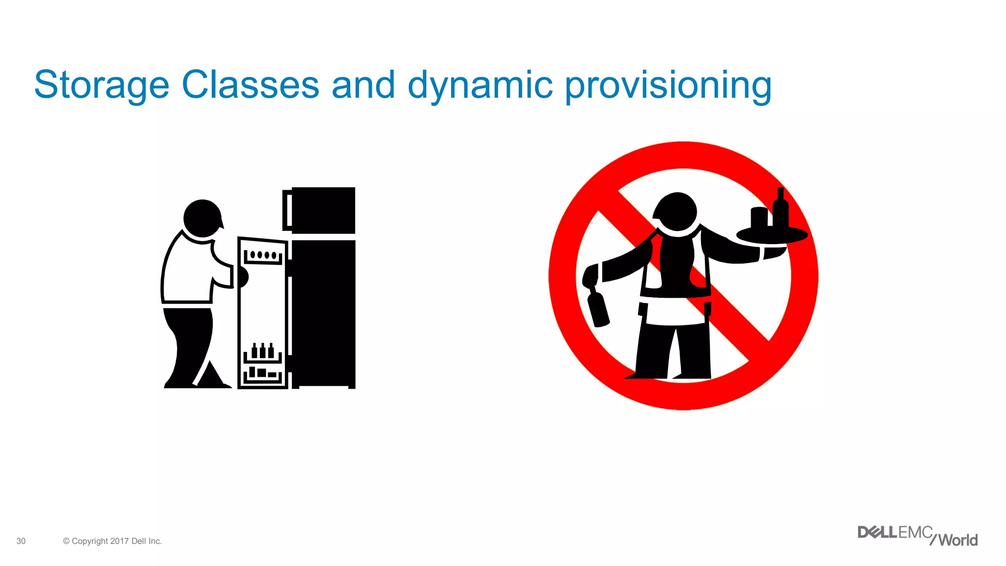 © Copyright 2017 Dell Inc.30
Storage Classes and dynamic provisioning
 