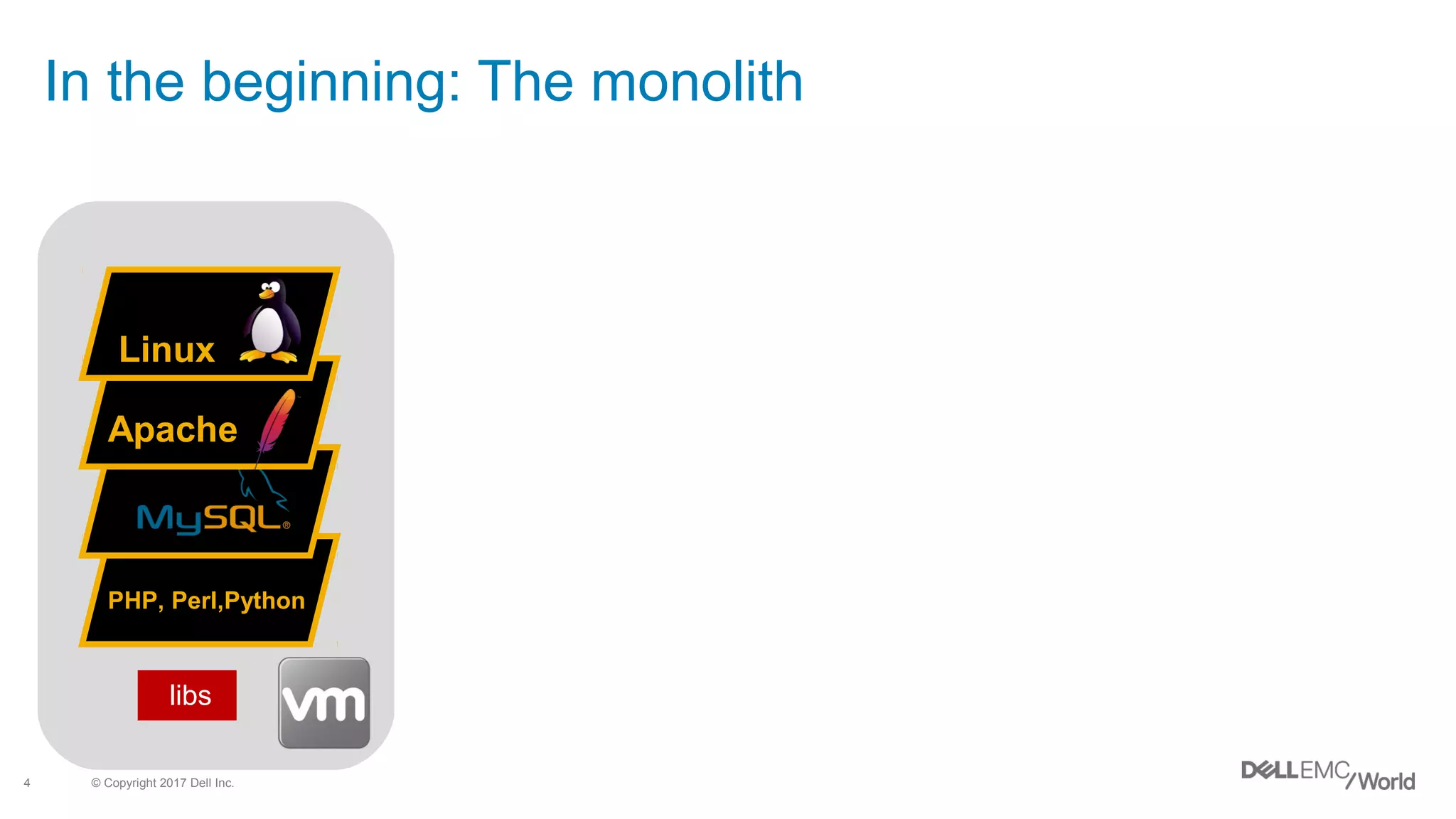 © Copyright 2017 Dell Inc.4
In the beginning: The monolith
Linux
Apache
PHP, Perl,Python
libs
 