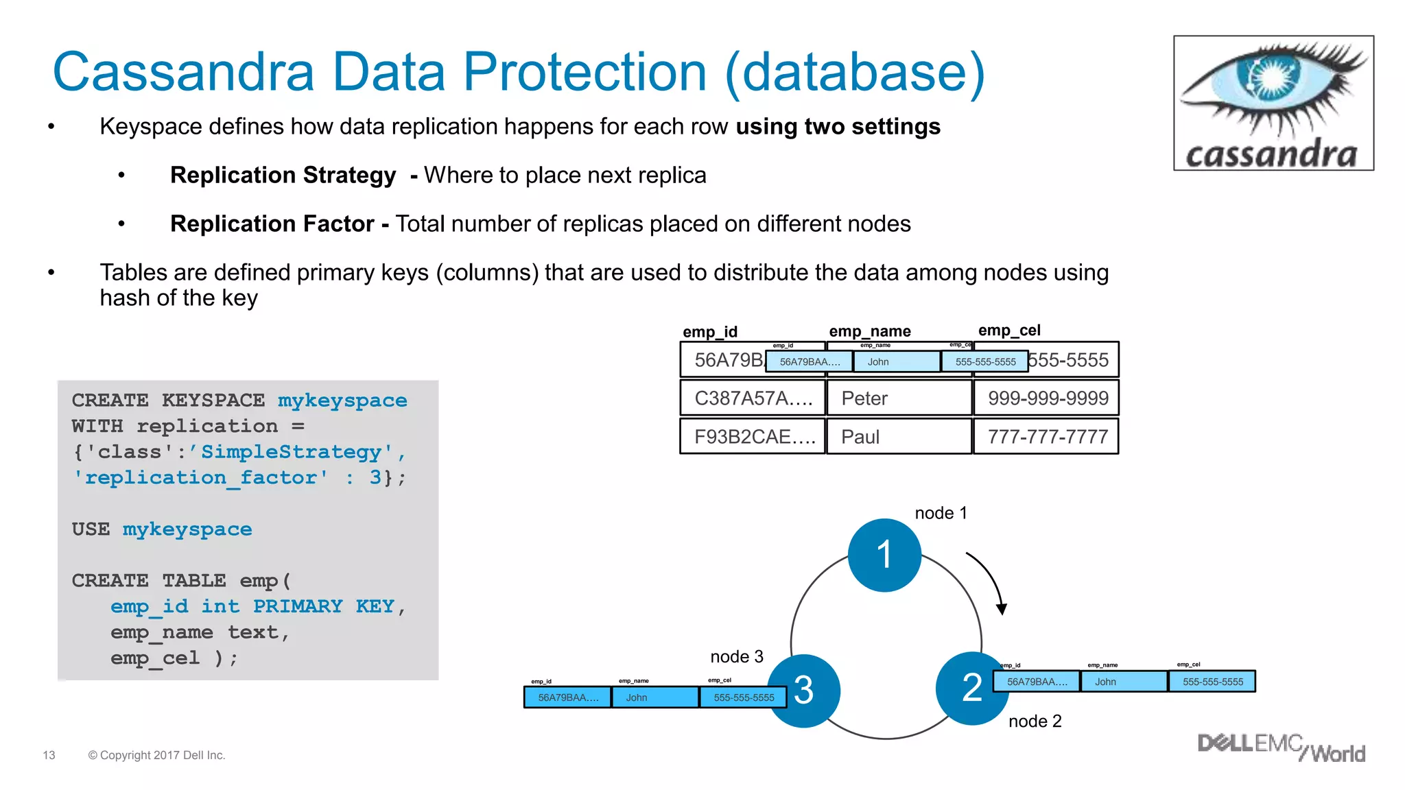 © Copyright 2017 Dell Inc.13
Cassandra Data Protection (database)
• Keyspace defines how data replication happens for each row using two settings
• Replication Strategy - Where to place next replica
• Replication Factor - Total number of replicas placed on different nodes
• Tables are defined primary keys (columns) that are used to distribute the data among nodes using
hash of the key
CREATE KEYSPACE mykeyspace
WITH replication =
{'class':’SimpleStrategy',
'replication_factor' : 3};
USE mykeyspace
CREATE TABLE emp(
emp_id int PRIMARY KEY,
emp_name text,
emp_cel );
56A79BAA…. John
emp_id emp_name emp_cel
555-555-5555
C387A57A…. Peter 999-999-9999
F93B2CAE…. Paul 777-777-7777
1
3 2
56A79BAA…. John
emp_id emp_name emp_cel
555-555-5555
56A79BAA…. John
emp_id emp_name emp_cel
555-555-5555
56A79BAA…. John
emp_id emp_name emp_cel
555-555-5555
node 1
node 2
node 3
 