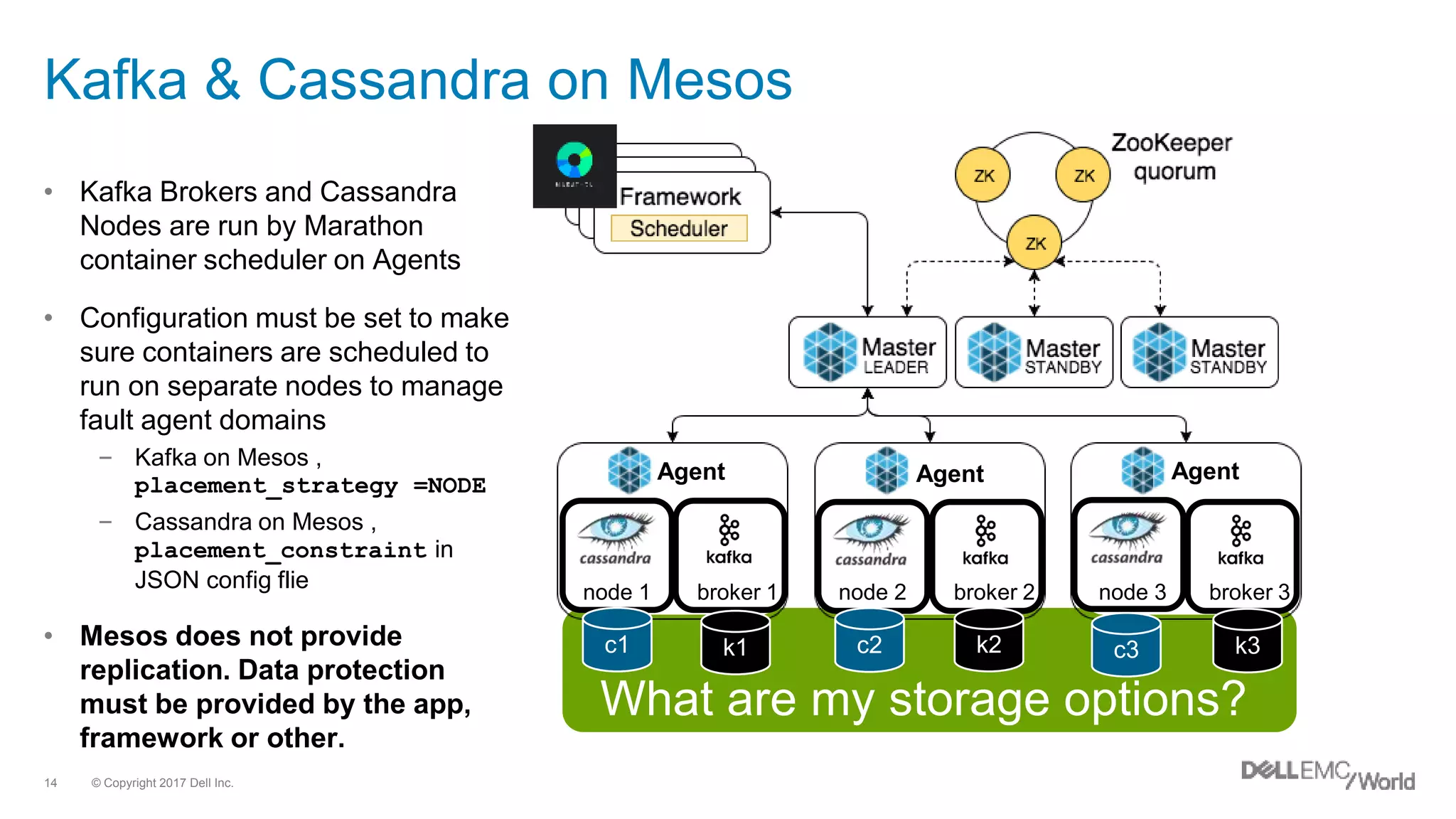 © Copyright 2017 Dell Inc.14
Kafka & Cassandra on Mesos
• Kafka Brokers and Cassandra
Nodes are run by Marathon
container scheduler on Agents
• Configuration must be set to make
sure containers are scheduled to
run on separate nodes to manage
fault agent domains
– Kafka on Mesos ,
placement_strategy =NODE
– Cassandra on Mesos ,
placement_constraint in
JSON config flie
• Mesos does not provide
replication. Data protection
must be provided by the app,
framework or other.
node 1 node 2 node 3broker 2broker 1 broker 3
k1c1 k2 k3c2 c3
Agent Agent Agent
What are my storage options?
 