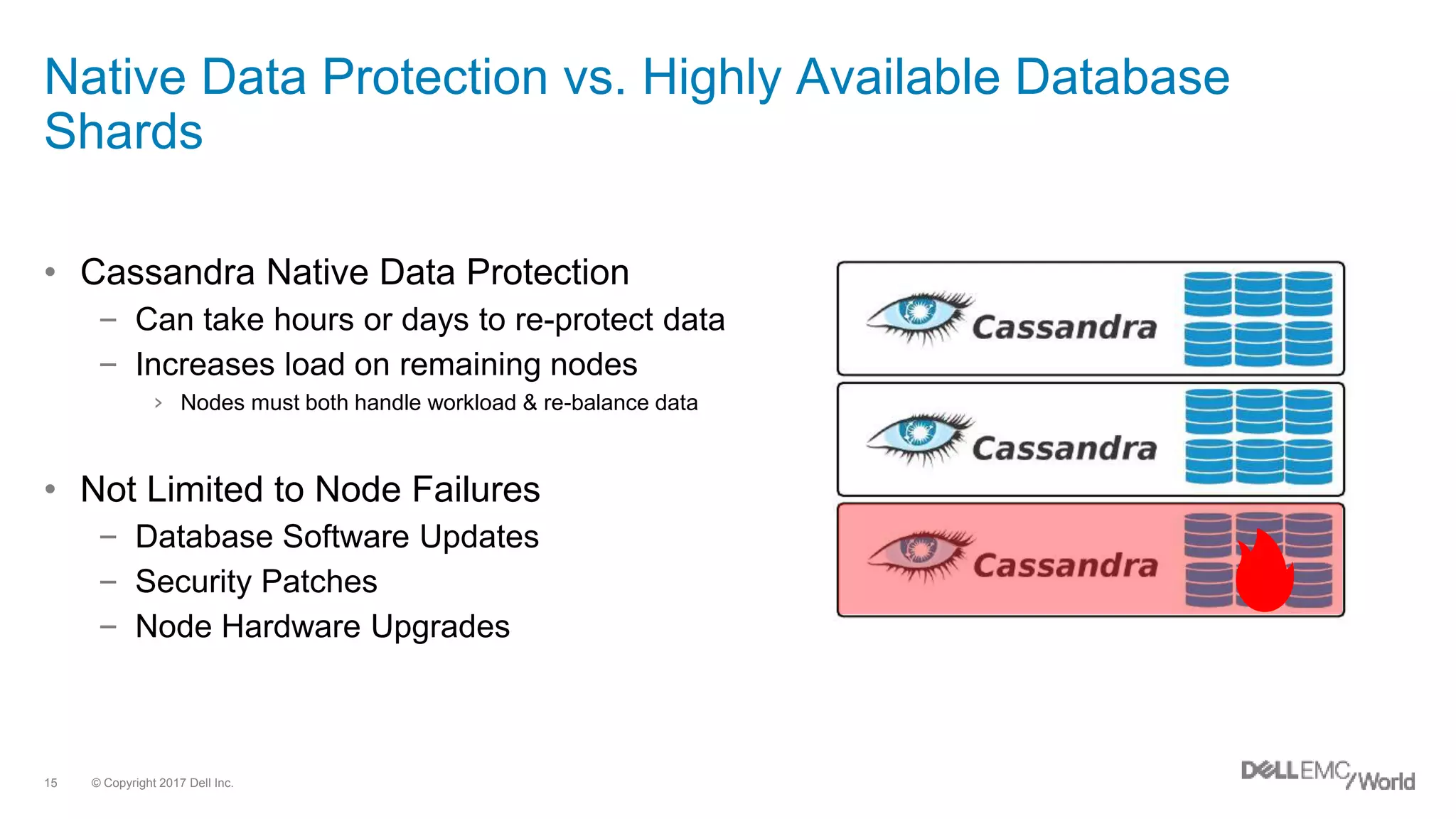 © Copyright 2017 Dell Inc.15
Native Data Protection vs. Highly Available Database
Shards
🔥
• Cassandra Native Data Protection
– Can take hours or days to re-protect data
– Increases load on remaining nodes
› Nodes must both handle workload & re-balance data
• Not Limited to Node Failures
– Database Software Updates
– Security Patches
– Node Hardware Upgrades
 