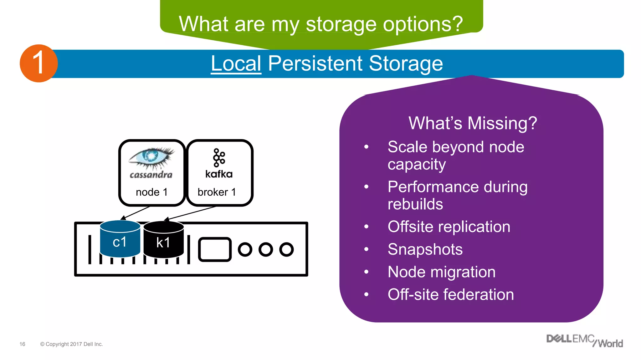 © Copyright 2017 Dell Inc.16
What are my storage options?
node 1 broker 1
k1c1
Local Persistent Storage1
What’s Missing?
• Scale beyond node
capacity
• Performance during
rebuilds
• Offsite replication
• Snapshots
• Node migration
• Off-site federation
 
