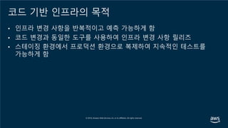 코드 기반 인프라의 목적
• 인프라 변경 사항을 반복적이고 예측 가능하게 함
• 코드 변경과 동일한 도구를 사용하여 인프라 변경 사항 릴리즈
• 스테이징 환경에서 프로덕션 환경으로 복제하여 지속적인 테스트를
가능하게 함
 
