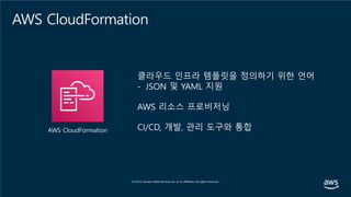 AWS CloudFormation
클라우드 인프라 템플릿을 정의하기 위한 언어
- JSON 및 YAML 지원
AWS 리소스 프로비저닝
CI/CD, 개발, 관리 도구와 통합AWS CloudFormation
 