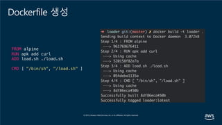 Dockerfile 생성
FROM alpine
RUN apk add curl
ADD load.sh ./load.sh
CMD [ "/bin/sh", "/load.sh" ]
 