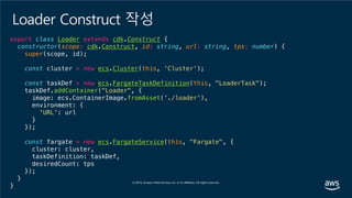 Loader Construct 작성
export class Loader extends cdk.Construct {
constructor(scope: cdk.Construct, id: string, url: string, tps: number) {
super(scope, id);
const cluster = new ecs.Cluster(this, 'Cluster');
const taskDef = new ecs.FargateTaskDefinition(this, "LoaderTask");
taskDef.addContainer("Loader", {
image: ecs.ContainerImage.fromAsset('./loader'),
environment: {
'URL': url
}
});
const fargate = new ecs.FargateService(this, "Fargate", {
cluster: cluster,
taskDefinition: taskDef,
desiredCount: tps
});
}
}
 