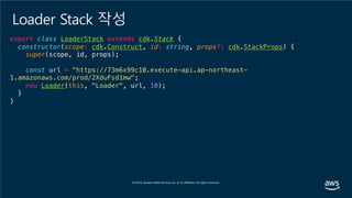 Loader Stack 작성
export class LoaderStack extends cdk.Stack {
constructor(scope: cdk.Construct, id: string, props?: cdk.StackProps) {
super(scope, id, props);
const url = "https://73m6x99c10.execute-api.ap-northeast-
1.amazonaws.com/prod/2XduFsd1mw";
new Loader(this, "Loader", url, 10);
}
}
 