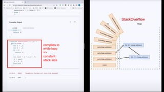 compiles to
while loop
=>
constant
stack size
 