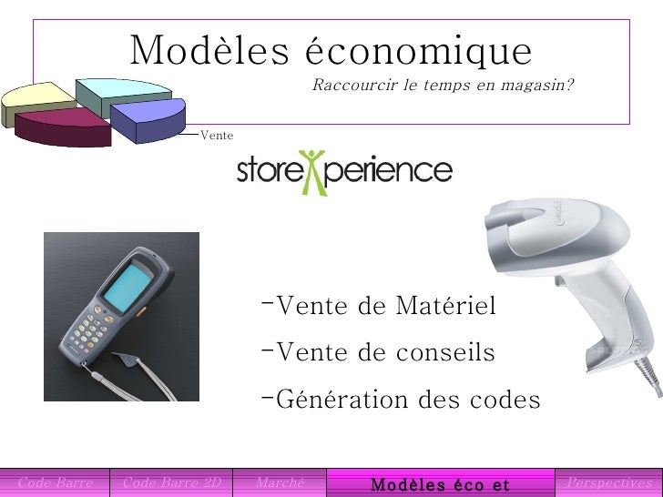 Code Barre 3 D