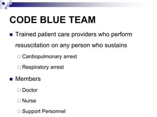 code-blue.pptx