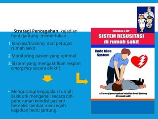 Code Biru Racking System CODE-BLUE-SYSTEM KODE BIRU BHD TERBARU.ppt