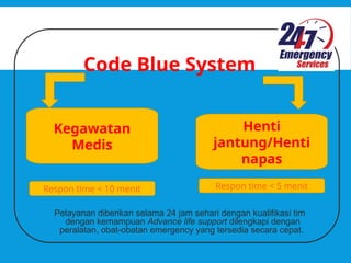 Code Biru Racking System CODE-BLUE-SYSTEM KODE BIRU BHD TERBARU.ppt