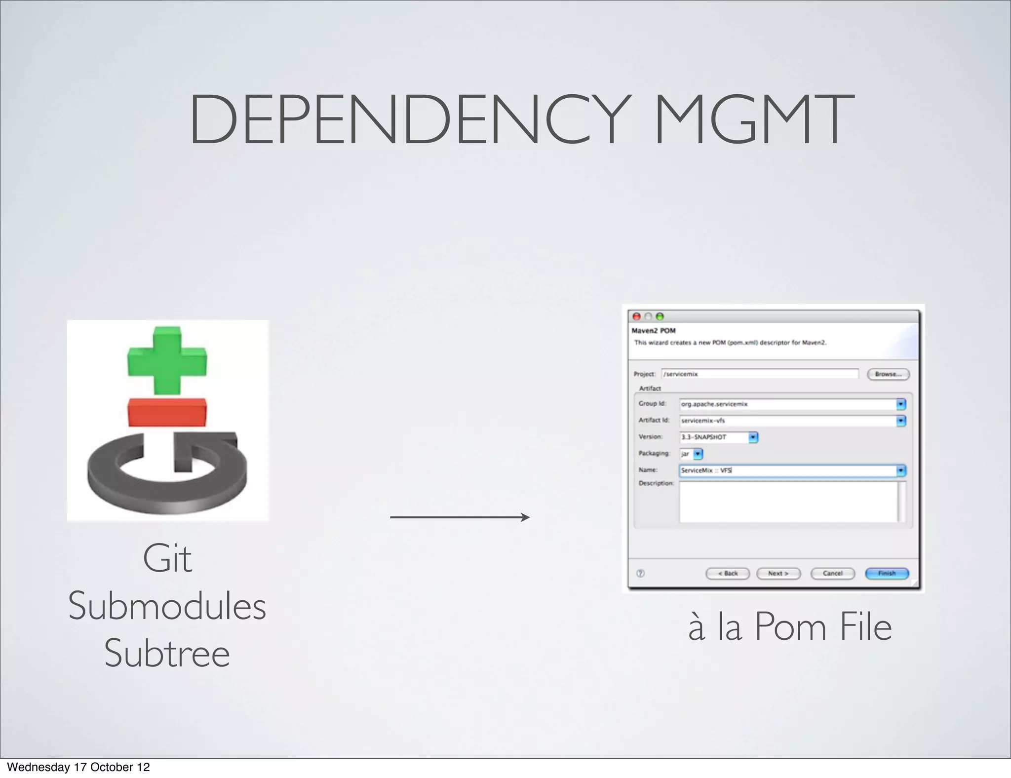 DEPENDENCY MGMT




             Git
         Submodules                  à la Pom File
           Subtree

Wednesday 17 October 12
 
