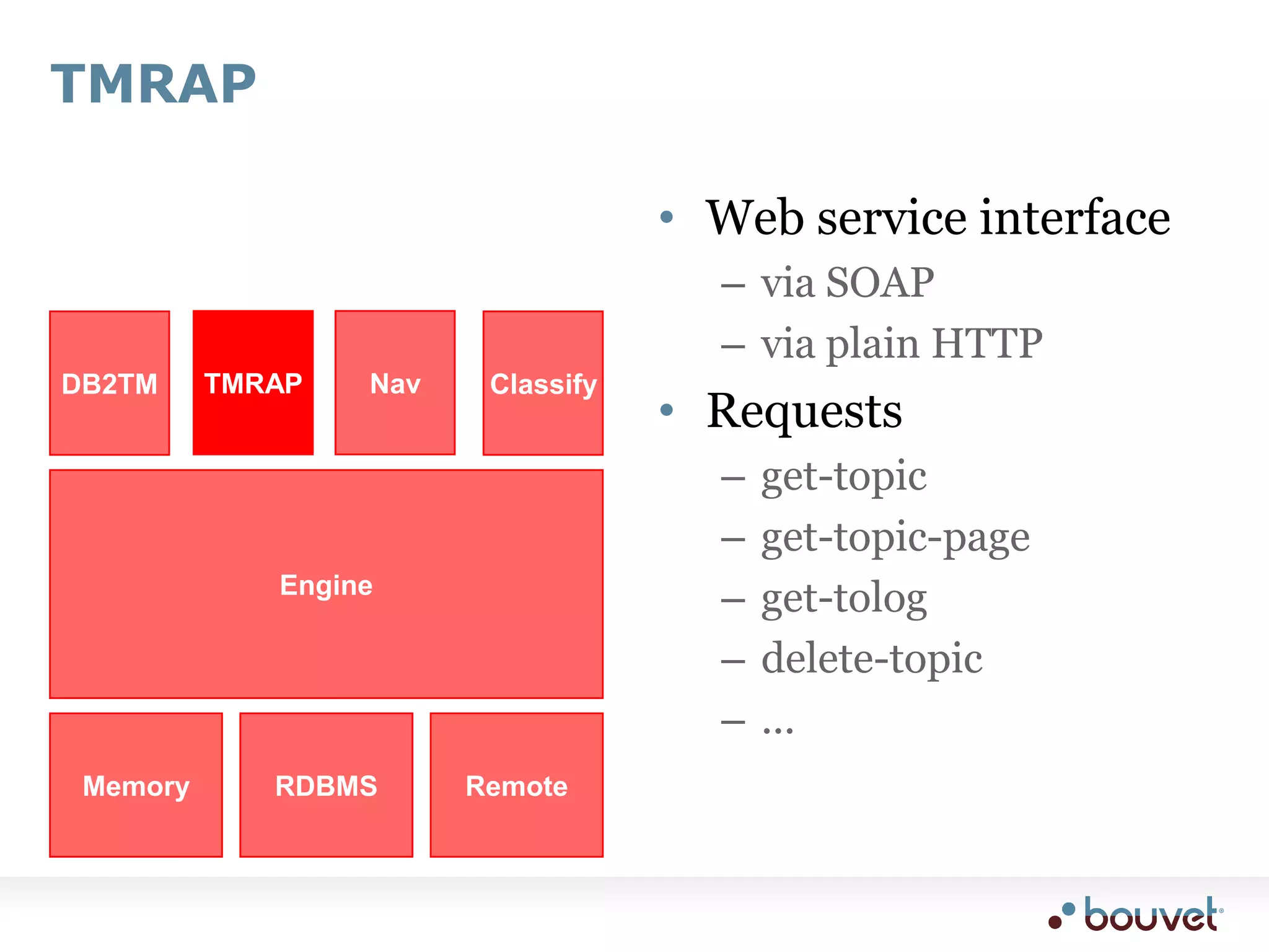 Navigator frameworkServlet-based APImanage topic mapsload/scan/delete/createJSP tag libraryXSLT-likebased on tologJSTL integrationTMRAPNavDB2TMClassifyEngineMemoryRDBMSRemote
