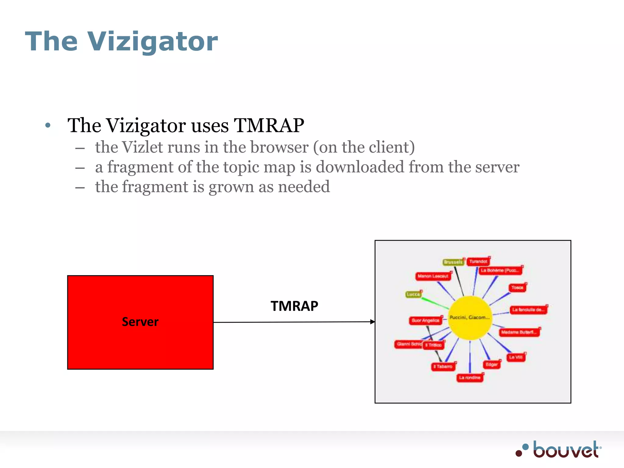 OntopolyVizOntopolyGeneric editorweb-based, AJAXmeta-ontology in TMOntology designercreate types and fieldscontrol user interfacebuild viewsincremental devInstance editorguided by ontologyTMRAPNavDB2TMClassifyEngineMemoryRDBMSRemote