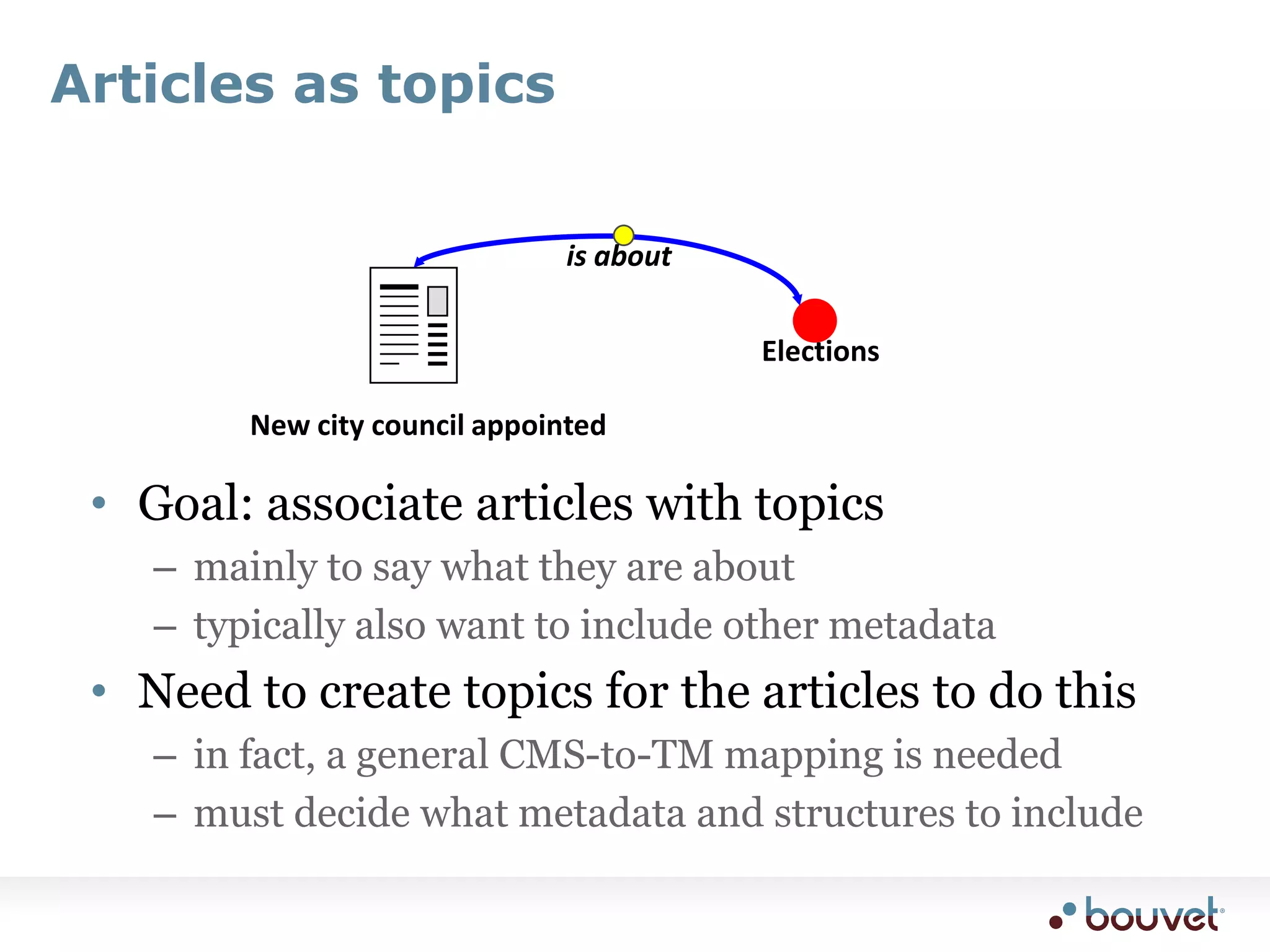 Mapping issuesArticle topicswhat topic type to use?title becomes name? (do you know the title?)include author? include last modified? include workflow state?should all articles be mapped?Folders/directories/sections/...should these be mapped, too?one topic type for all folders/.../.../...?if so, use associations to connect articles to foldersuse associations to reproduce hierarchical folder structureMultimedia objectsshould these be included?what topic type? what name? ...