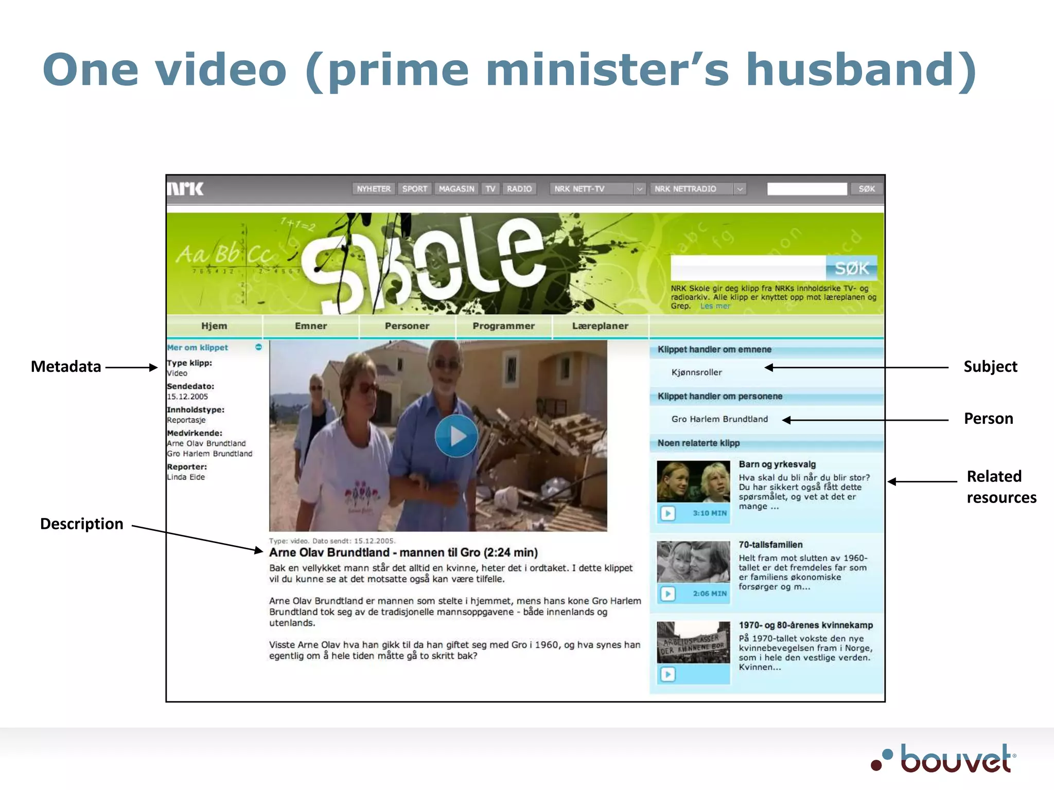One video (prime minister’s husband)MetadataSubjectPersonRelatedresourcesDescription