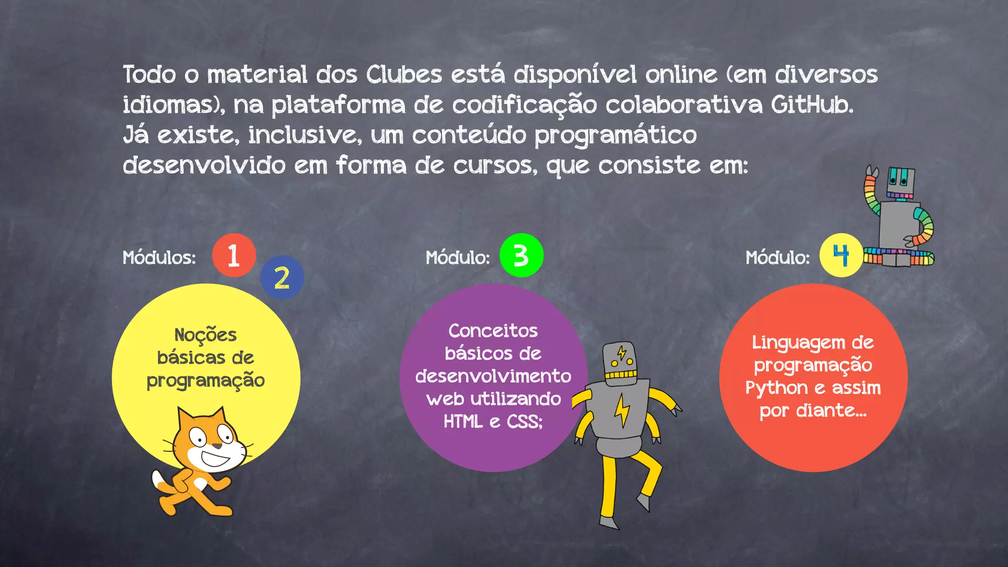 Todo o material dos Clubes está disponível online (em diversos
idiomas), na plataforma de codificação colaborativa GitHub.
Já existe, inclusive, um conteúdo programático
desenvolvido em forma de cursos, que consiste em:
Módulos:

1

Noções
básicas de
programação

2

Módulo:

3

Conceitos
básicos de
desenvolvimento
web utilizando
HTML e CSS;

Módulo:

4

Linguagem de
programação
Python e assim
por diante...

 