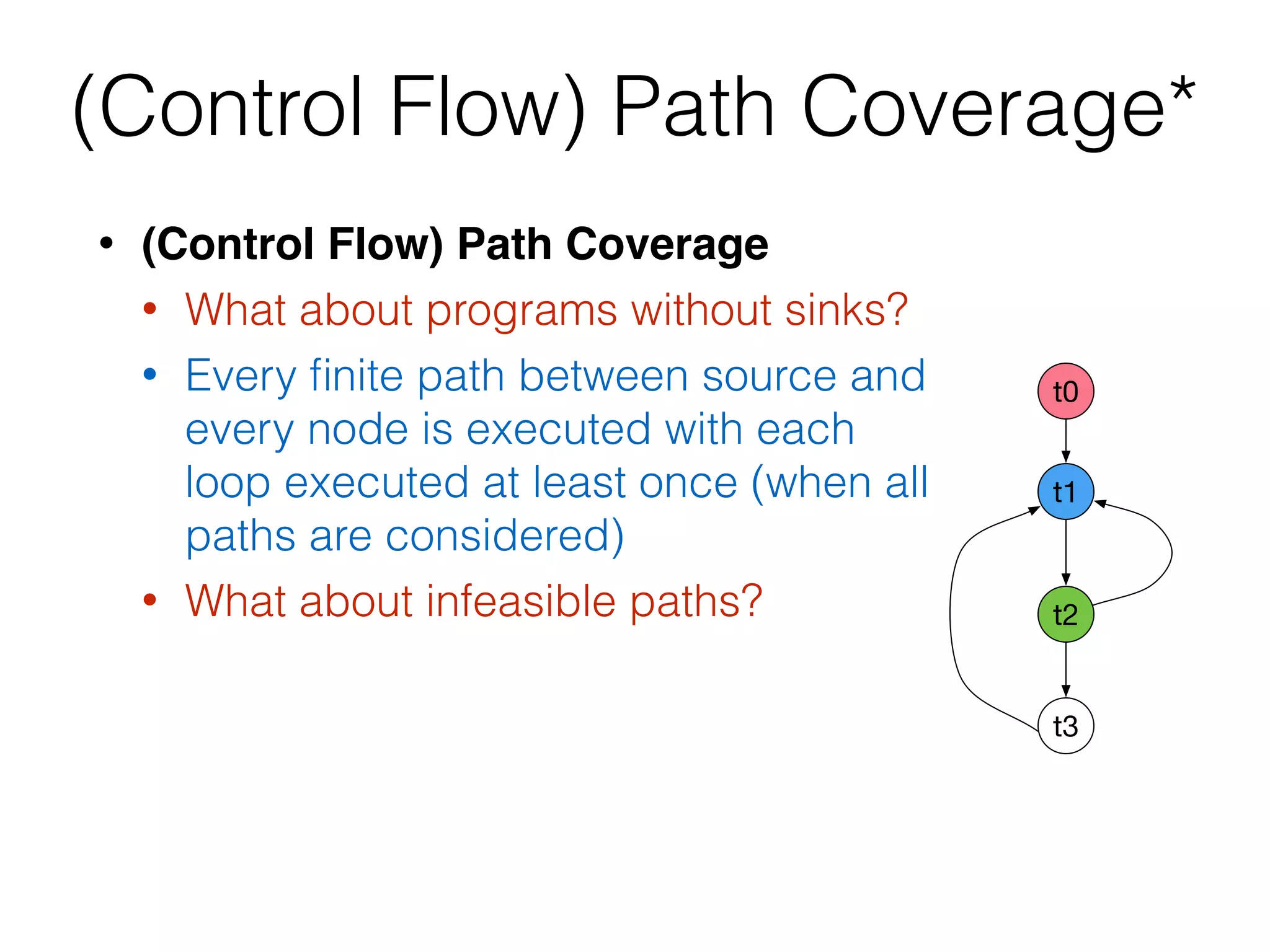 • (Control Flow) Path Coverage
• What about programs without sinks?
• Every ﬁnite path between source and
every node is executed with each
loop executed at least once (when all
paths are considered)
• What about infeasible paths?
(Control Flow) Path Coverage*
t0
t1
t2
t3
 