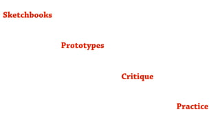 Sketchbooks


              Prototypes


                           Critique


                                      Practice
 
