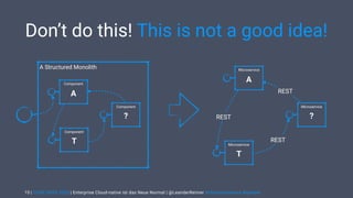 | CODE DAYS 2020 | Enterprise Cloud-native ist das Neue Normal | @LeanderReimer #cloudnativenerd #qaware
Don’t do this! This is not a good idea!
15
A Structured Monolith
Component
A
Component
T
Component
?
Microservice
A
Microservice
T
Microservice
?REST
REST
REST
 